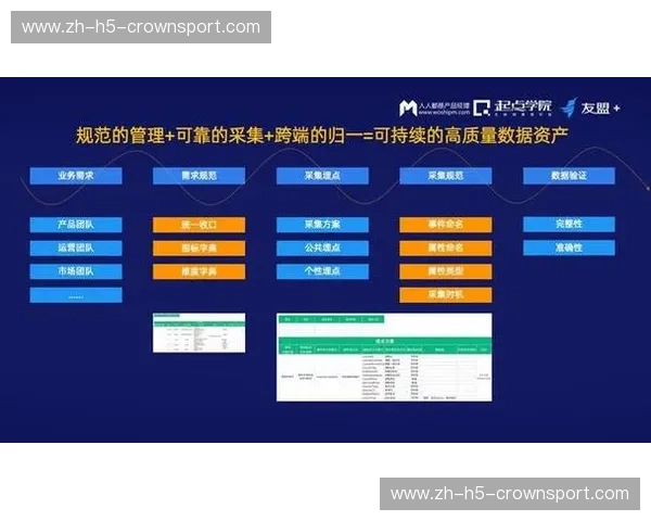 赔率完整版：理解语言到决策之道